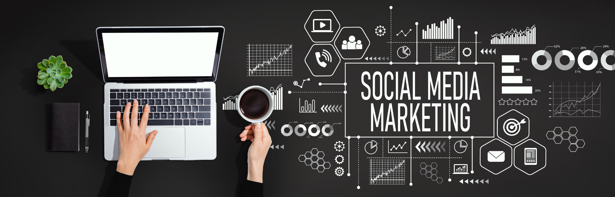 Social-Media-Strategy-Tips-Leeds-Harrogate Social Media Marketing Strategy